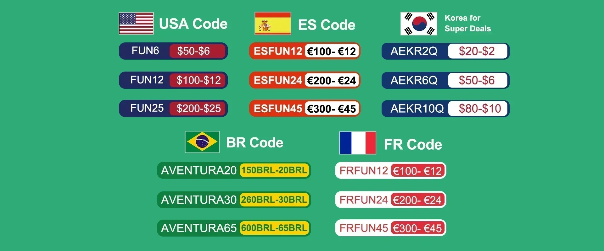 ラジコンカー 電動リモコン スーパーカー ドリフト 高速 スポーツカー マスタング ハンドル付き レーシング PVC 四輪駆動 おもちゃ 男の子 子供向け ギフト