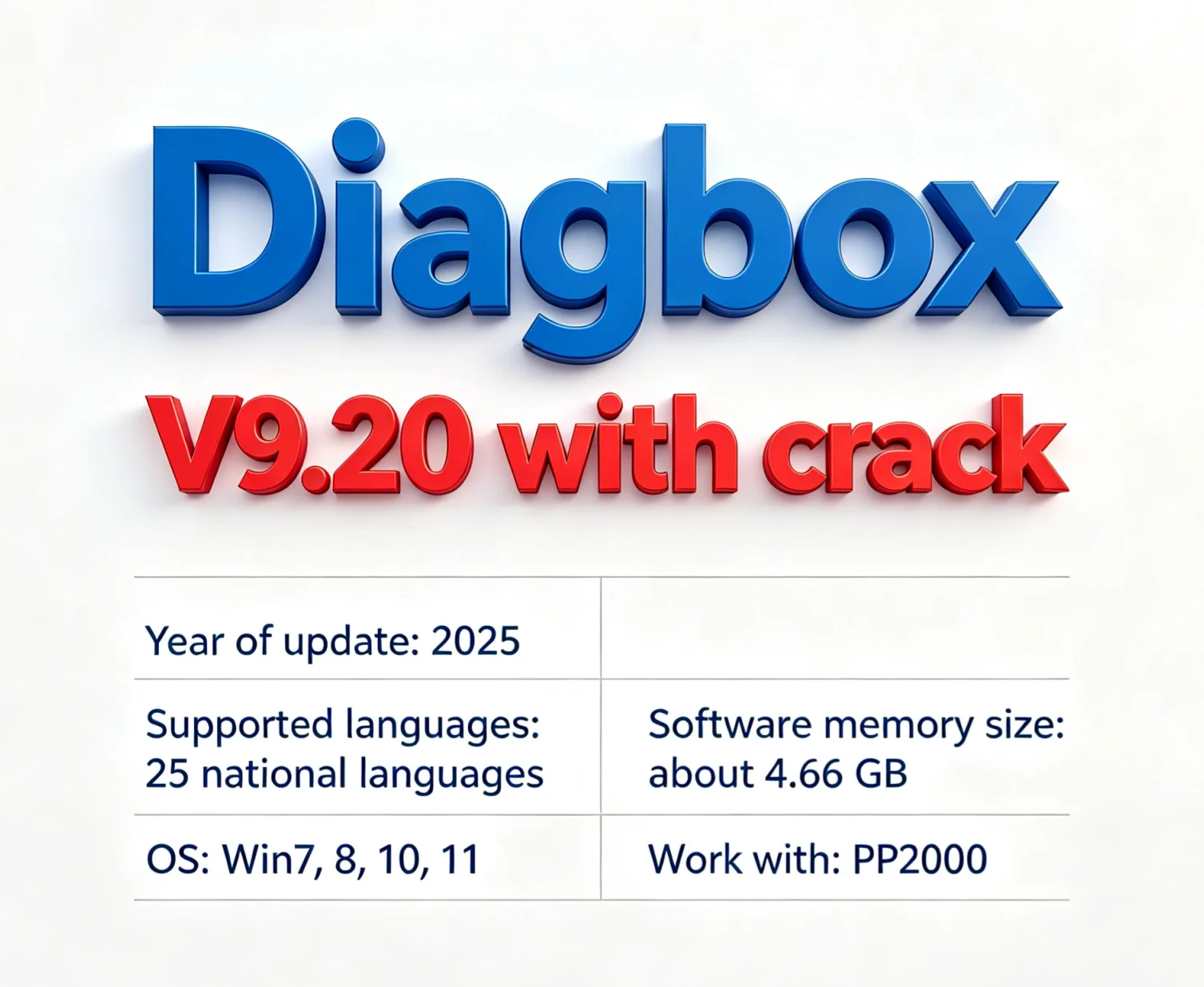 2026 Diagbox V9.150 with crack diagnostic software work with PP2000 programming tool 1995-2022 le-xia3 Diagnose Resets
