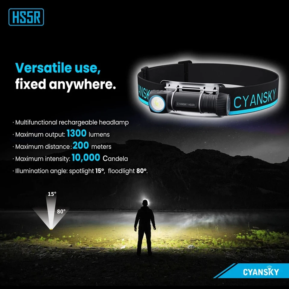 Cyansky HS5R 1300 Lumens Rechargeable Headlamp Waterproof Flashlight with White and Red Light for Night Camping Hiking Hunting