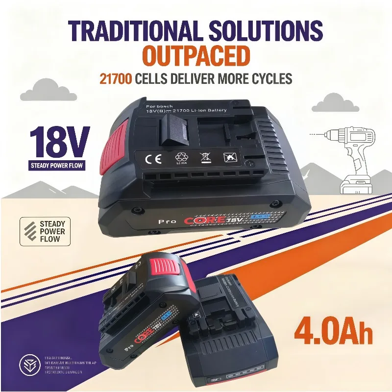 18V 4.0Ah Battery Constructed With 21700 Cells, Optimized Cycle Life For Daily Use