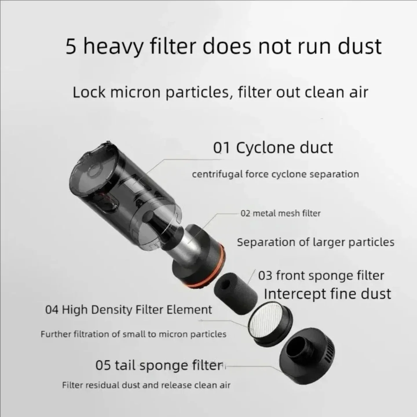 مكنسة كهربائية لاسلكية للسيارة - مراجعة Car Vacuum Cleaner وسعره