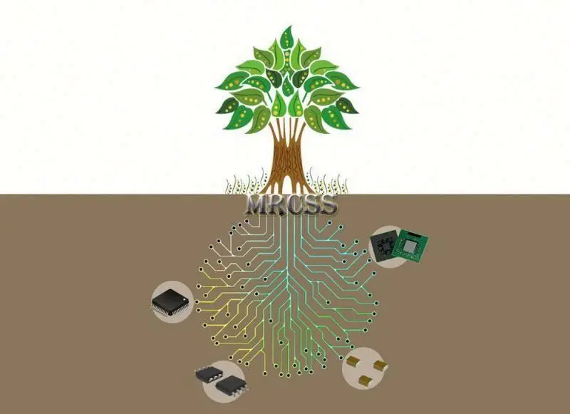 1PCS/LOTE AT91SAM9260B-CU AT91SAM9260 AT91SAM9260-CU BGA-217 100% nowy i oryginalny