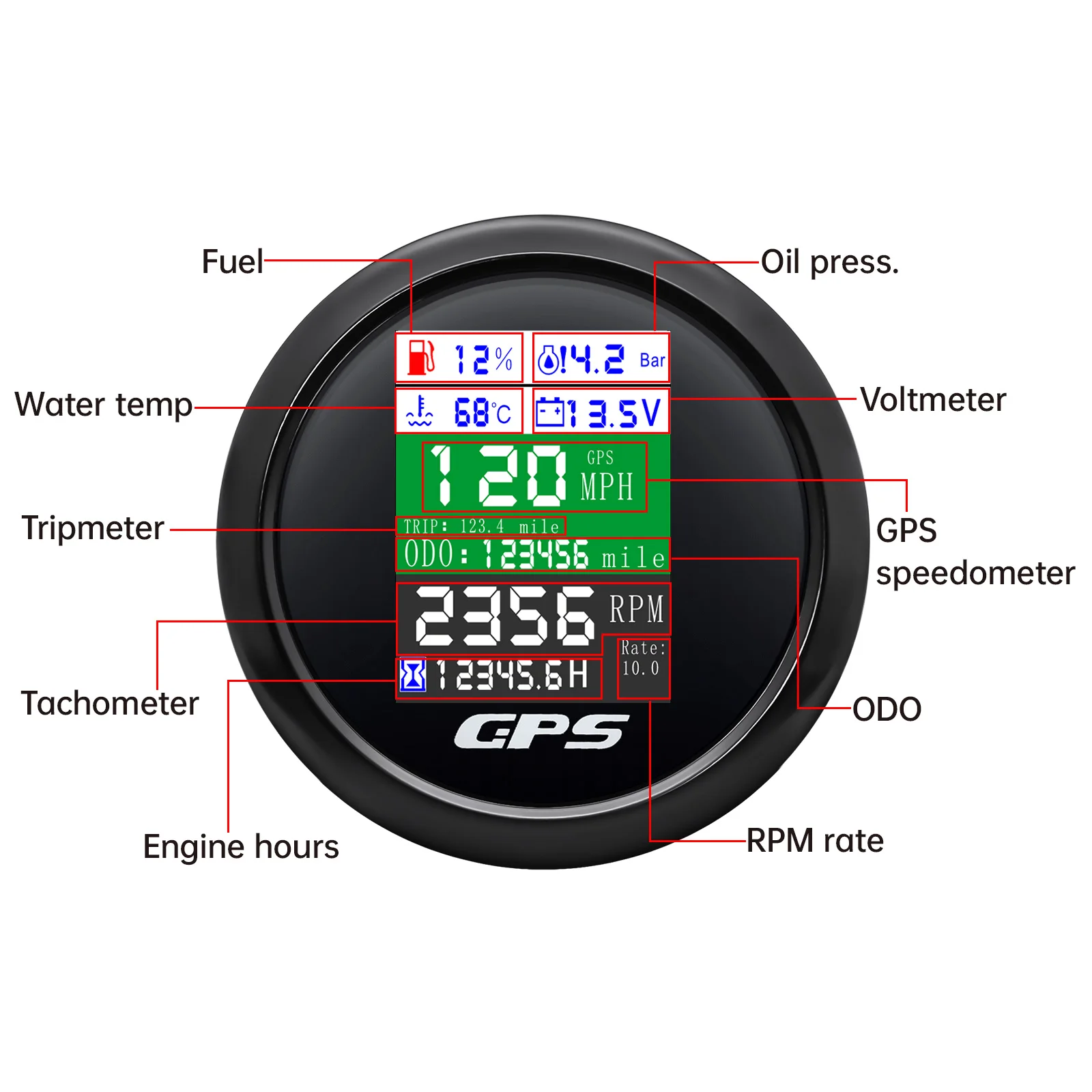 6 IN 1 Speedometer Odometer Water Temperature Fuel Level Gauge with GPS Antenna Digital Marine LCD Display Gps Speedometer