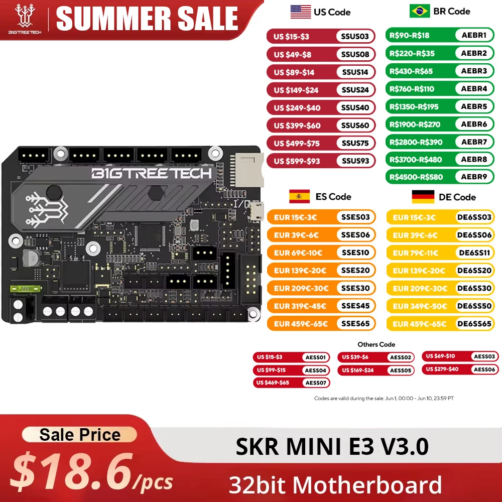 BIGTREETECH BTT SKR Mini E3 V3.0 Motherboard With TMC2209 UART VS SKR 2 3D Printer Mainboard for Ender 3 Ender 5 Pro CR 10