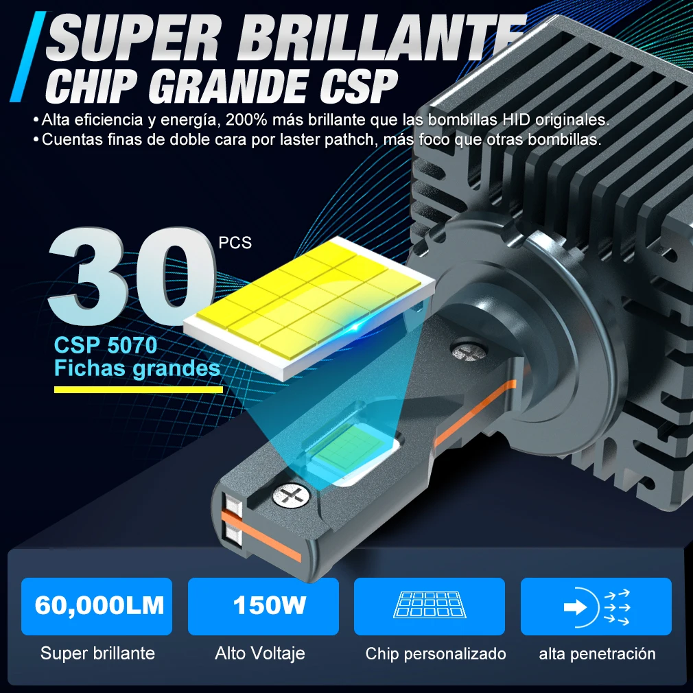 XSTORM D1S LED D3S D2S D4S D5S H7 Led Canbus Lights No Error Car Headlights Bulbs HID Auto Lamp Plug&Play Headlamp 6000K 12V 24V