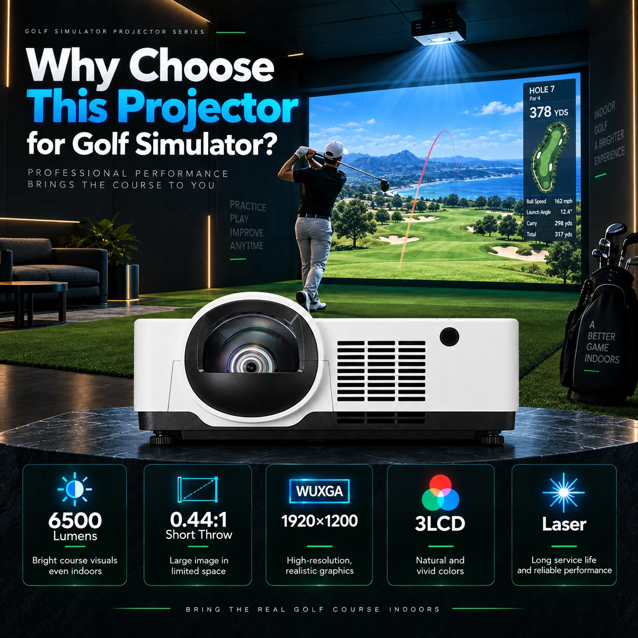 OEM ODM Golf Simulator Projector 6500 Lumens WUXGA 3LCD Laser 0.44:1 Short Throw for Immersive Projection Solutions