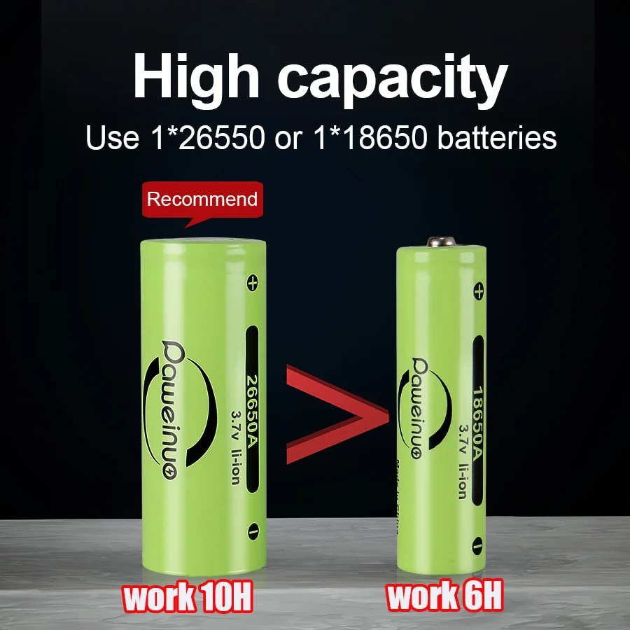 Upgrade 3 Lights Sources Diving Flashlight P100 Ultra Bright Spolight Professional Underwater Lighting Diving Torch Camping Lamp