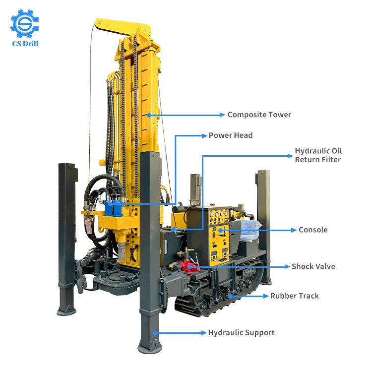 180m Water Well Drill Rig In China Foreuse With Pump Motor Engine Bearing Core Components