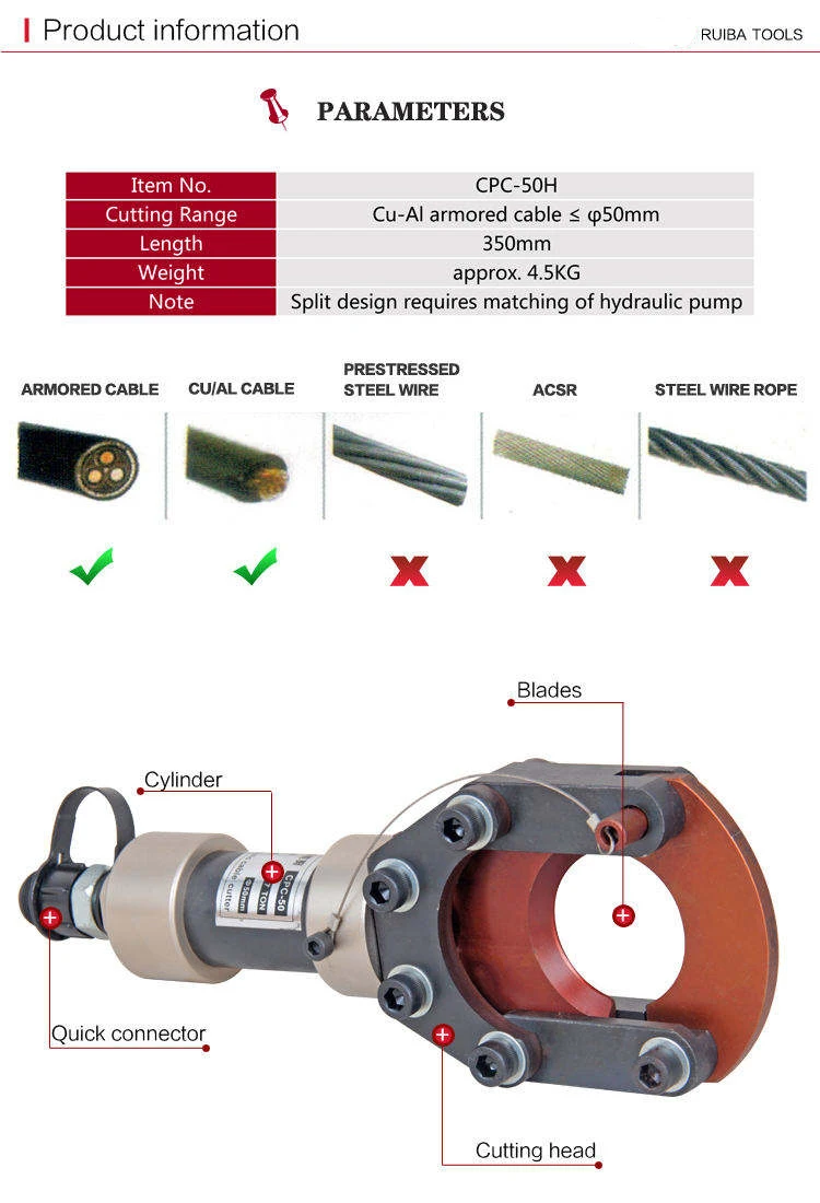 CPC-50H CPC-85H CPC-75H max dia 85 mm split design hydraulic cable cutter for cu al armored cable