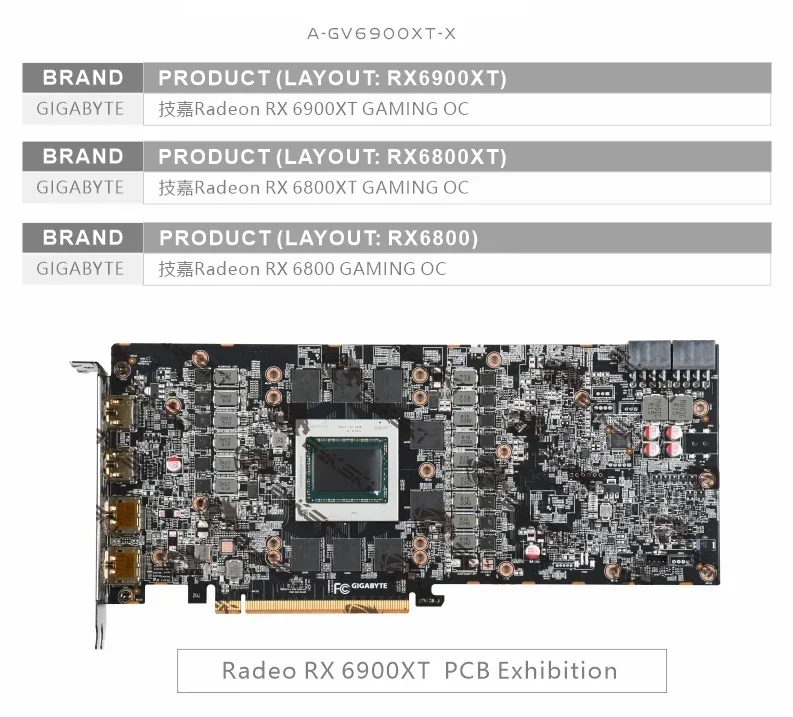 Bykski A-GV6900XT-X Water Block untuk GIGABYTE Radeon RX6800XT/ RX6900XT GAMING OC GPU Card / Radiator Tembaga Penutup Penuh