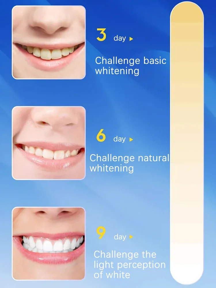 Teeth Whitening Device