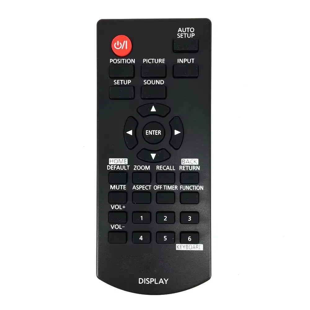 Remote Control Use … - image