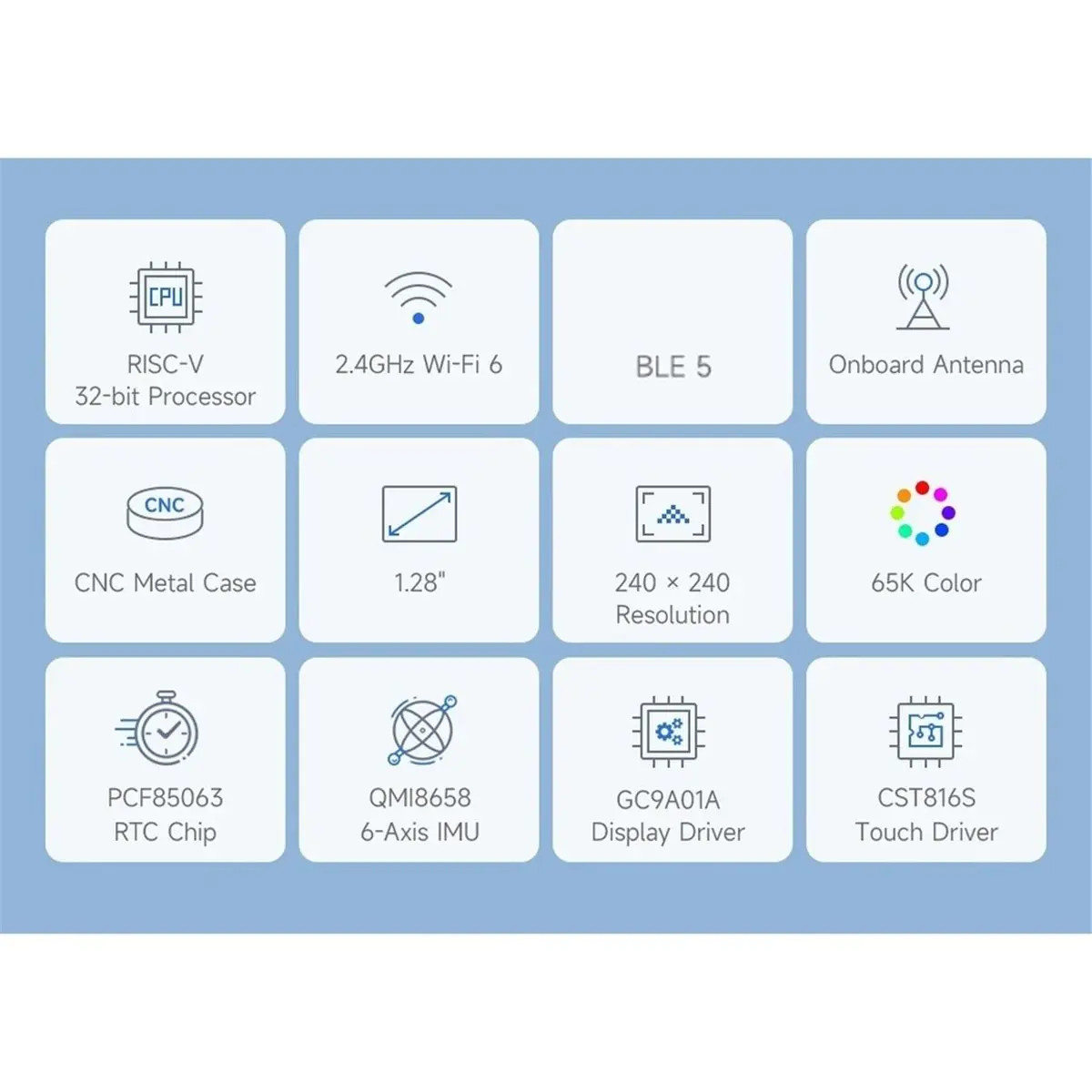 -C6 1.28inch Touch LCD Display Development Board 240x240 65K Color Supports 2.4GHz Wi-Fi 6 and Bluetooth 5 W/ Case