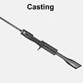 casting