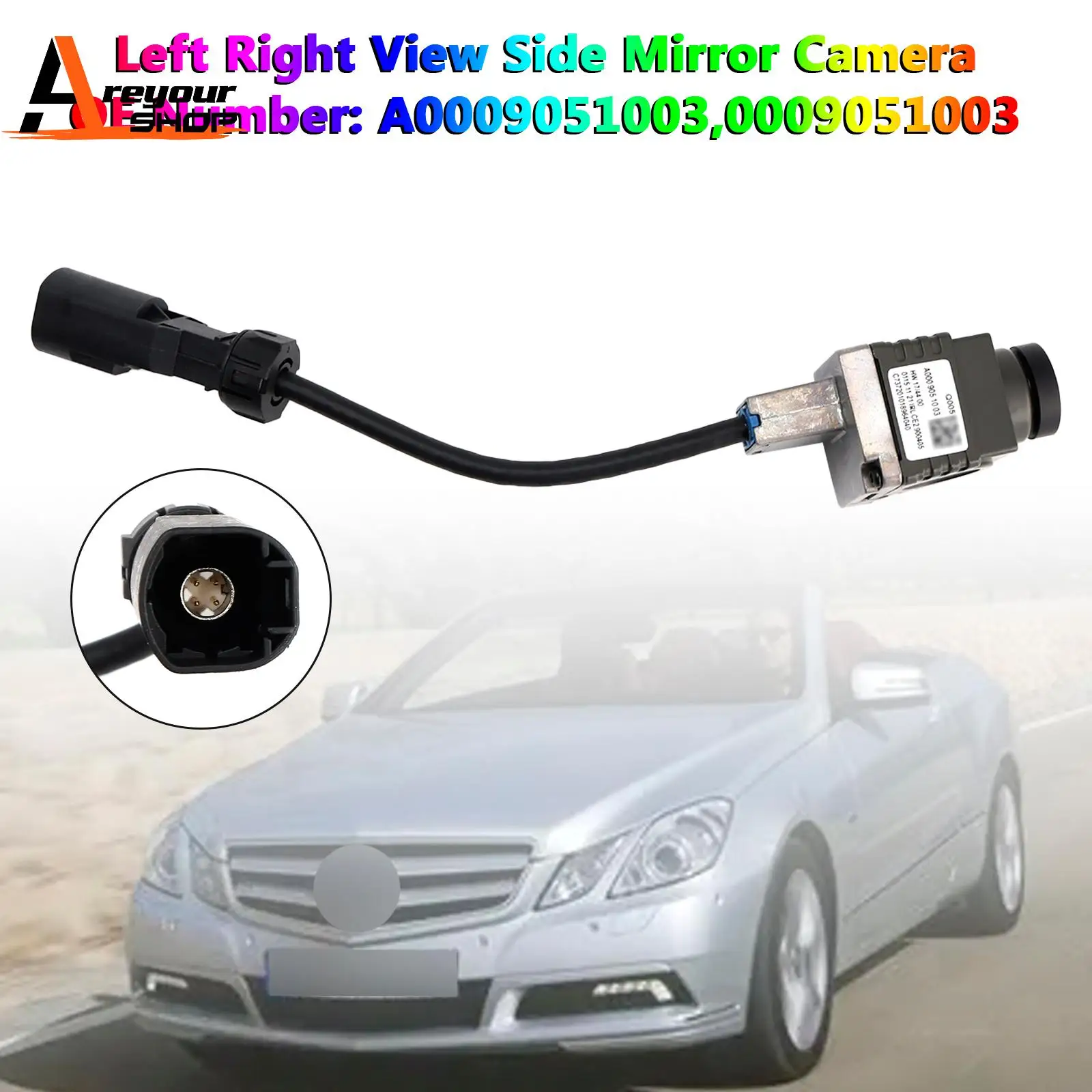 Left Right View Sid… - image