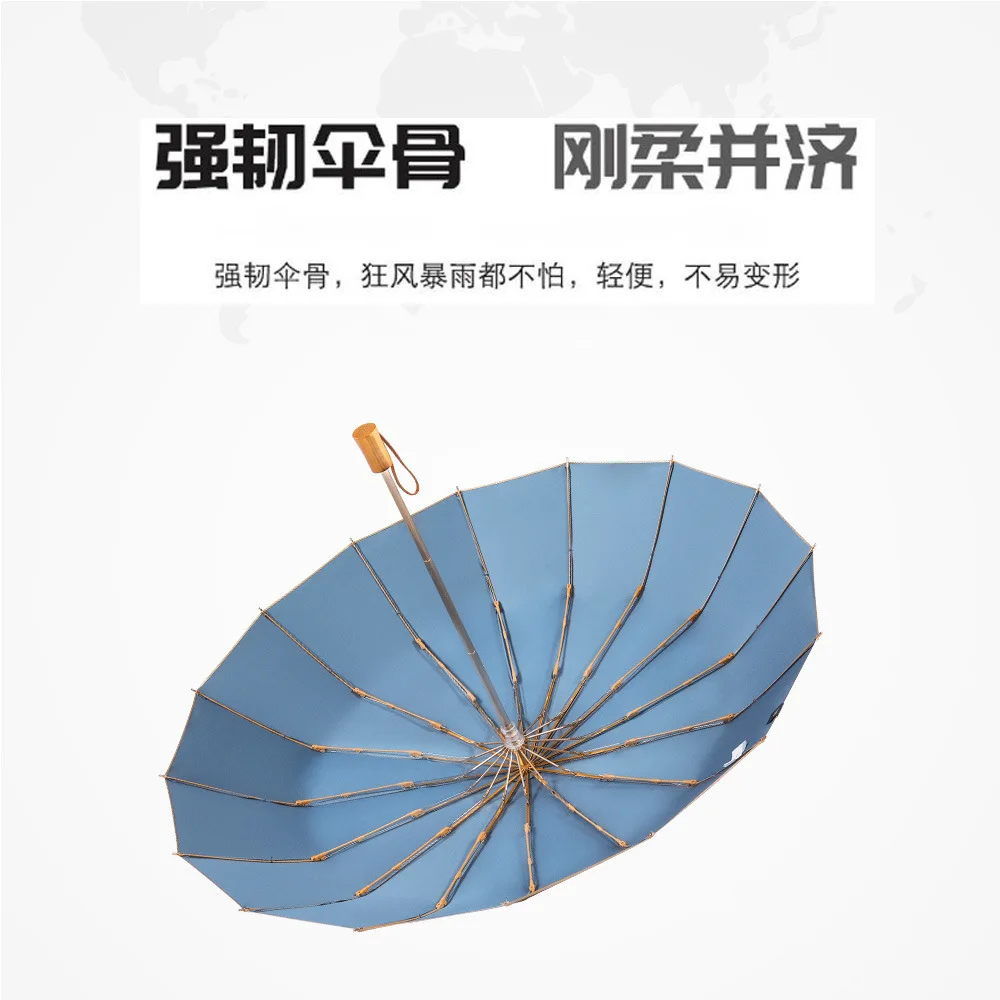 New storm-proof and UV-proof folding umbrella reinforced and thickened double-layer sun-proof umbrella custom LOGO