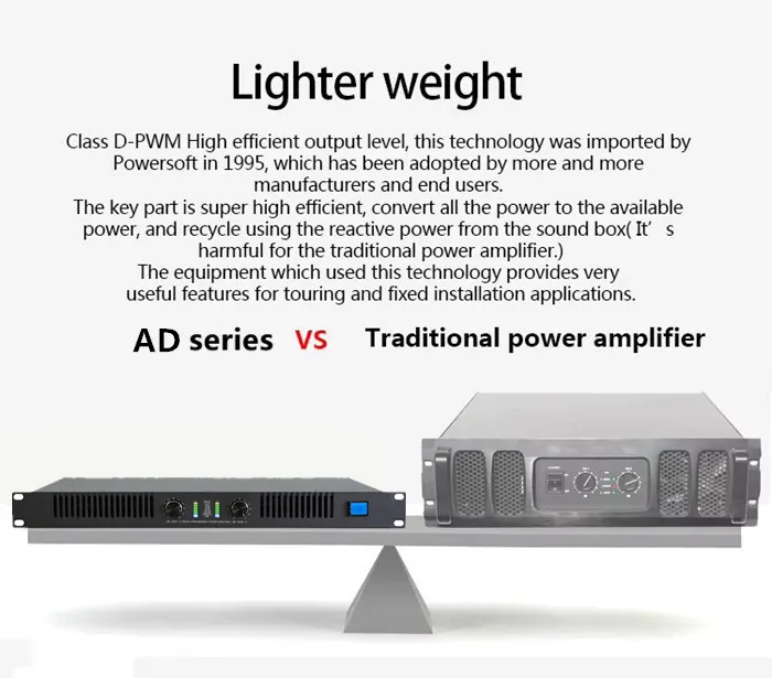 

AD series RMS 800/1000/1200/1500/1800/2000/2400/2600/3200 watt 2 channel class d amplifier digital power amplifier for subwoofer