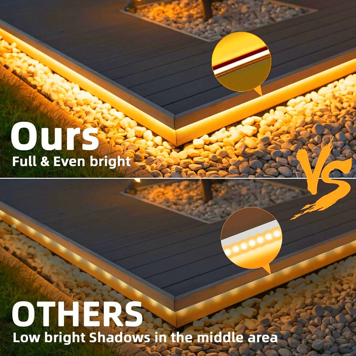 Super Bright COB LED Strip Light 10M-35M 220V with EU Power Supply Switch 288 LEDs/m Waterproof Garland for Outdoor Garden Decor