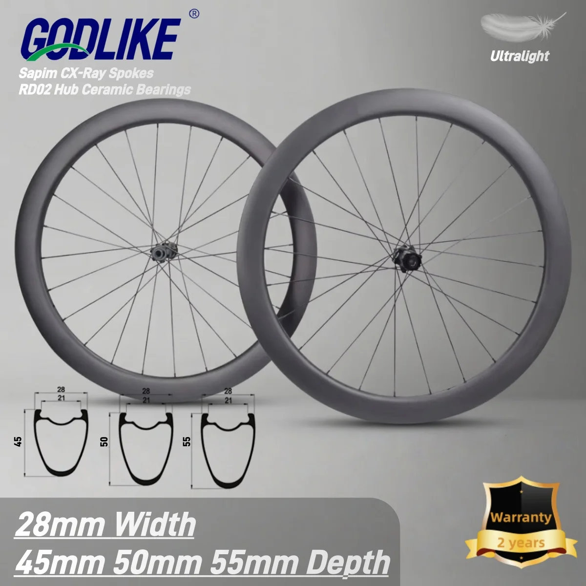 Ultralight Godlike …