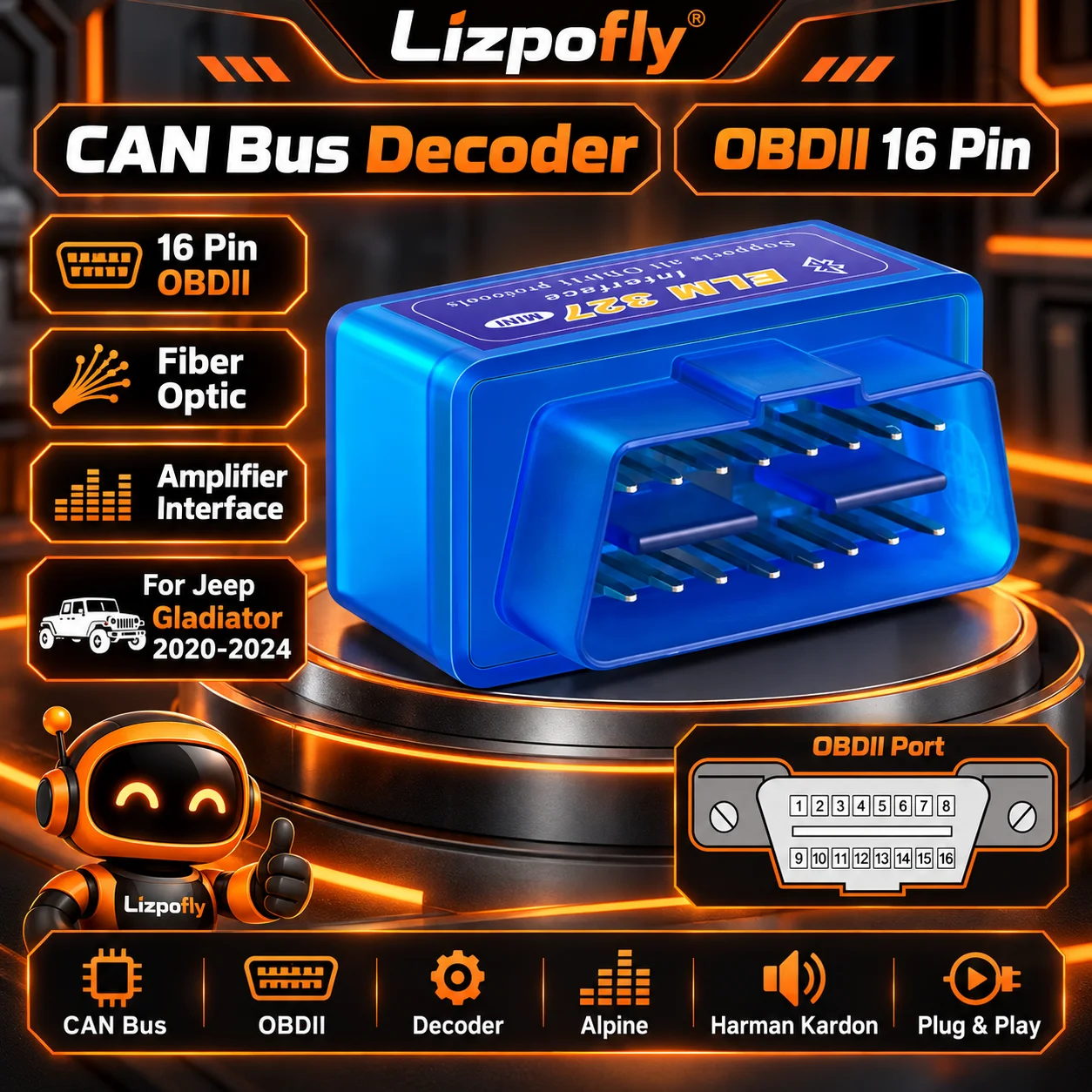 Lizpofly for Jeep Gladiator 2020-2024 Fiber Optic CAN Bus Decoder Box Alpine Harman Kardon Amplifier Interface​