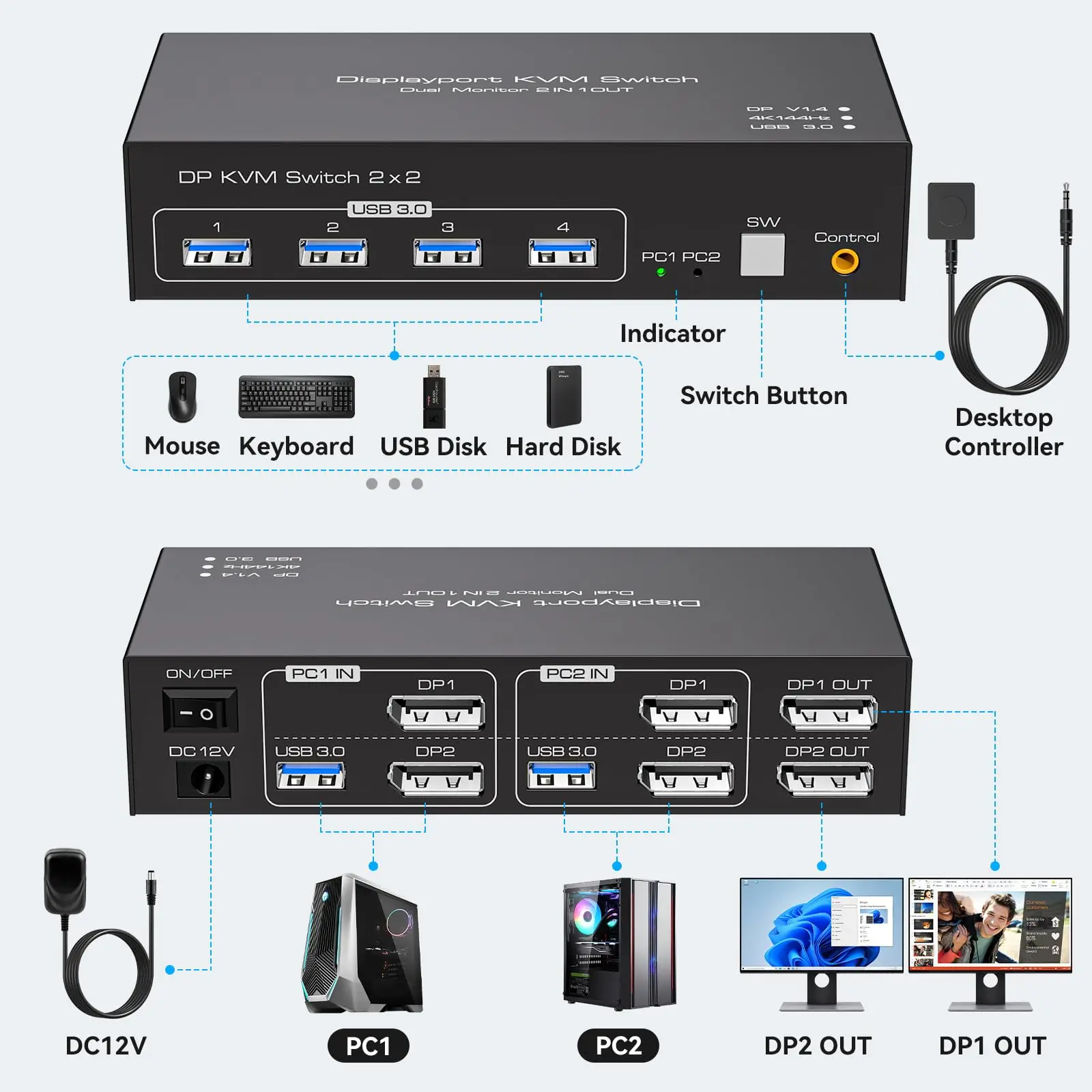 Imagem -04 - Monitor Duplo para Computadores Displayport Switch Kvm Monitores Suporta Modo Estendido ou de Cópia 4k @ 144hz Usb 3.0