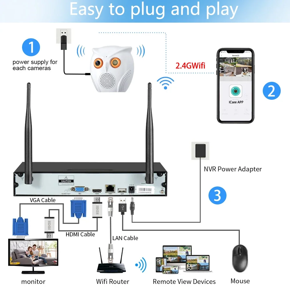 8ch icsee wifi câmera de segurança casa inteligente 5mp sistema de câmera ip sem fio cor visão noturna inteligente wi-fi monitor do bebê forma coruja