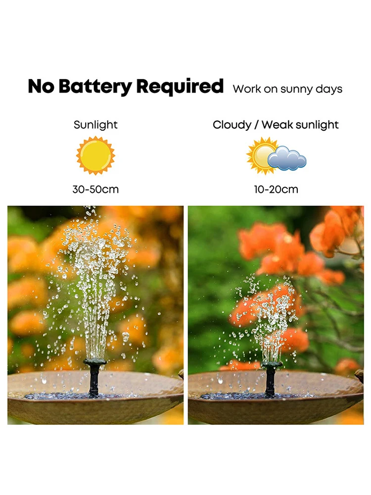 

Садовый фонтан-водопад на солнечных батареях для пруда, бассейна, купания птиц, декора газона, с водяным насосом на солнечной энергии
