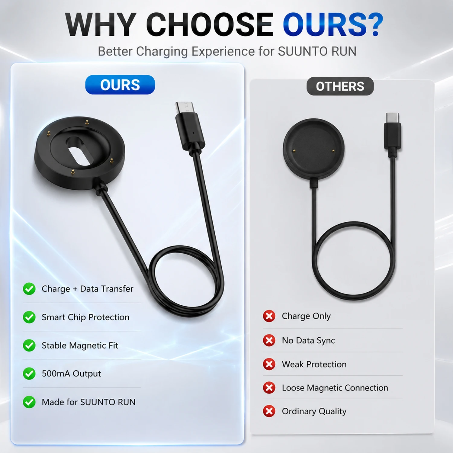 Replacement Charging Cable For - Outdoor Sport Smart Watch review and price