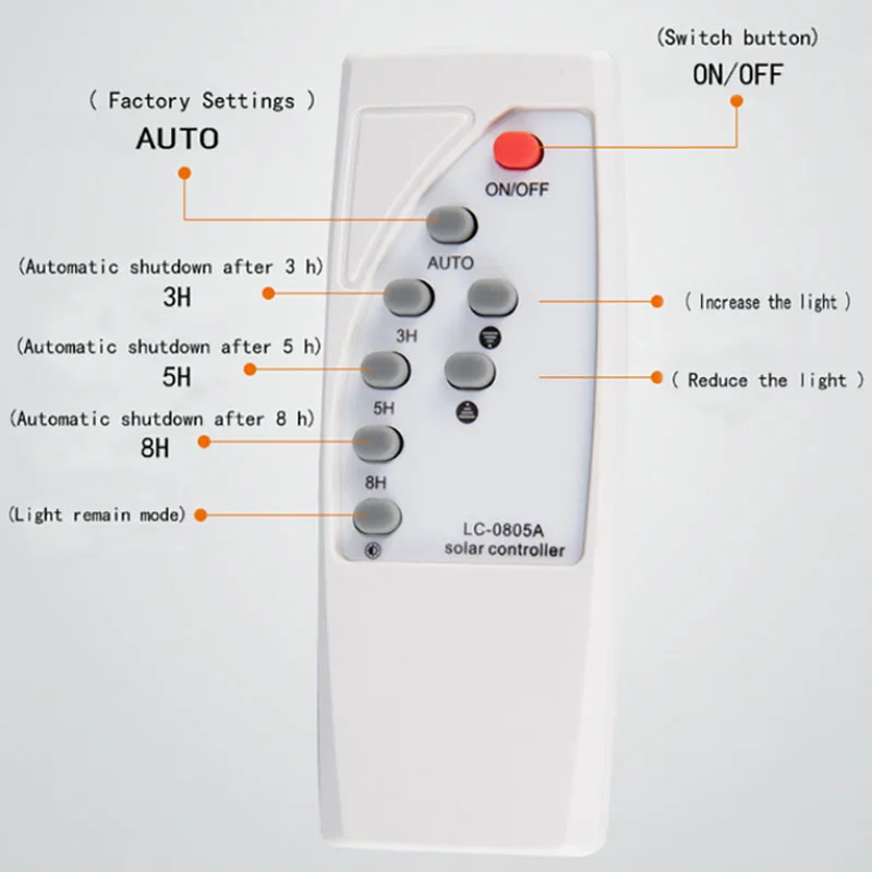 MEMEOKON LC-0805A / 8810-50 Keys IR Remote Controller Pad Lamp and Common LED Solar Light Flood and Street