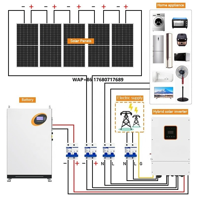 

Complete Solar Energy System 5KW 10KW 20KW 30KW Solar Panel Kit Hybrid Off Grid Solar Generator for Home Use