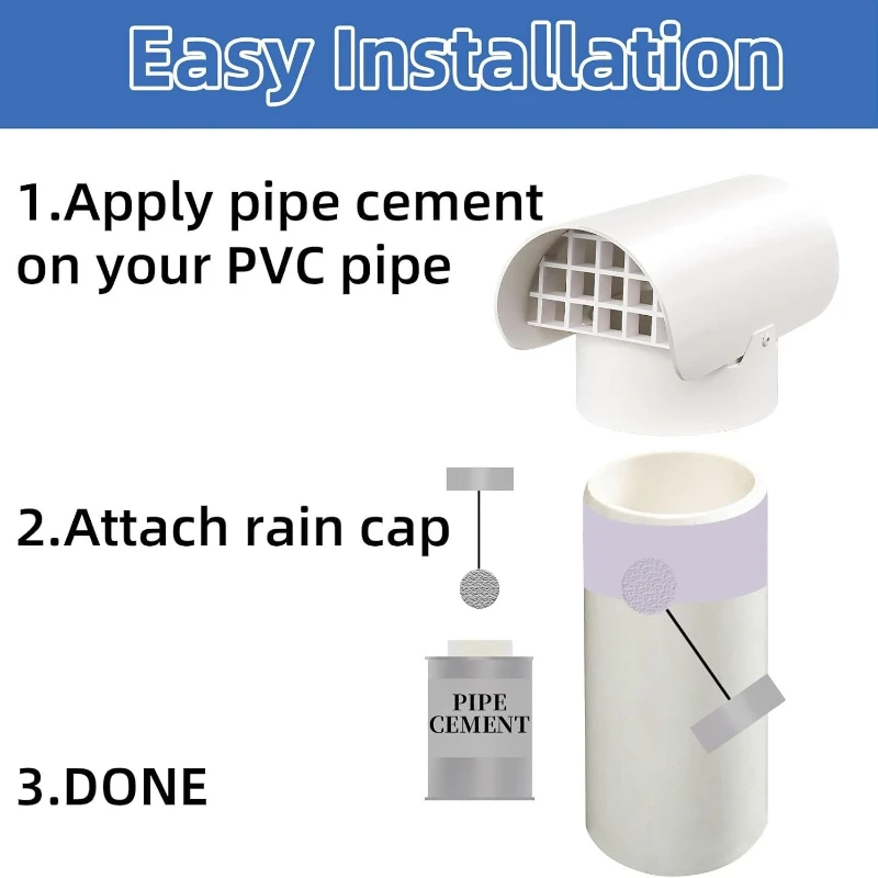 Radon Vent Cap for 3