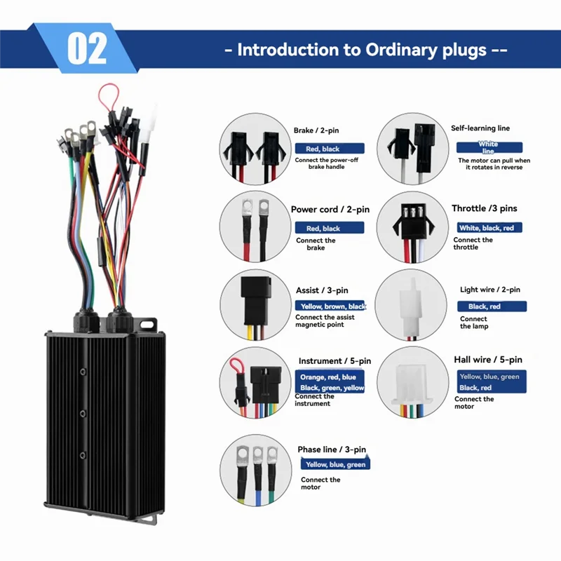 

ABVL-Ebike E-Scooter, совместимый с 48 В, 52 В, 60 В, 72 В, 80 А, 1000 Вт, 3000 Вт, контроллер электронного велосипеда, три режима синусоидальной волны для электрического велосипеда