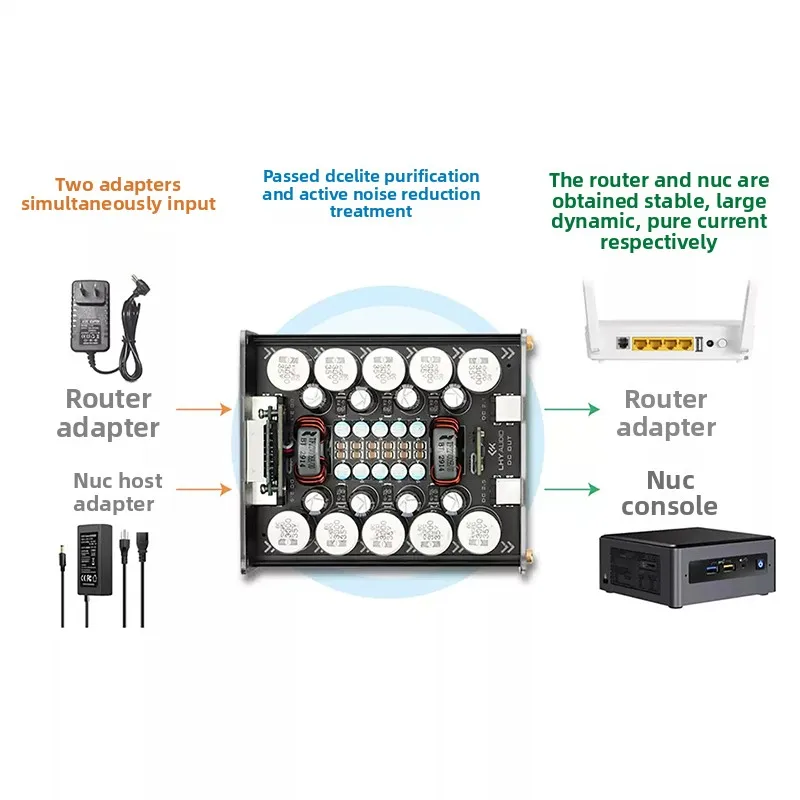 BREEZE NEW LHY DC Elite DC Power Supply Optimization, Large Capacity Matrix Filtering, Active Noise Reduction and Enhancement