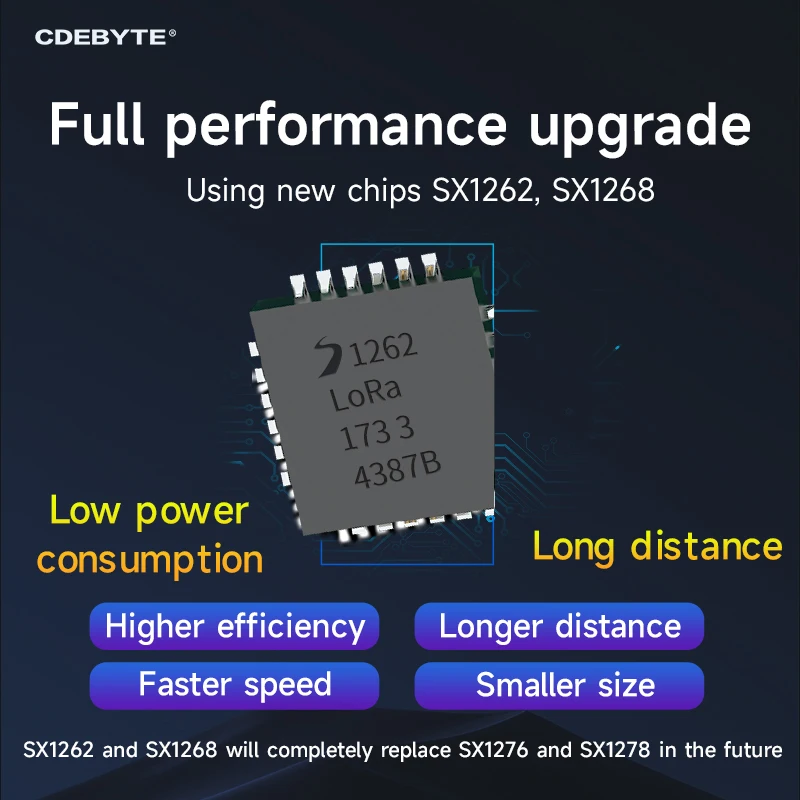 Modul Nirkabel Spektrum Penuh LoRa 868/915MHz SX1262 Seri CDEBYTE E22P Built-in PA+LNA+SWA 30dBm 12KM Perlindungan SPI ESD