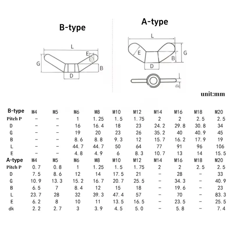1/2Pcs 304 Stainless Steel Butterfly Wing Nuts M4 M5 M6 M8 M10 M12 M14 M16 M18 M20 M24 Special-shaped Hand Screw Nut Claw Nut