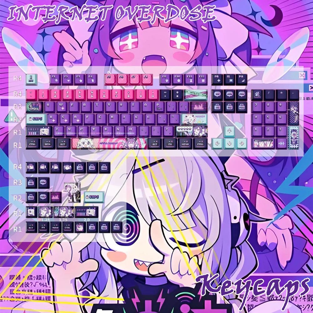 130 Key PBT Keycap Set Cherry Profile Folding Shadow Side-Printed Anime Yunyun Syndrome Keycaps For MX Switch Keyboard 68 87 104