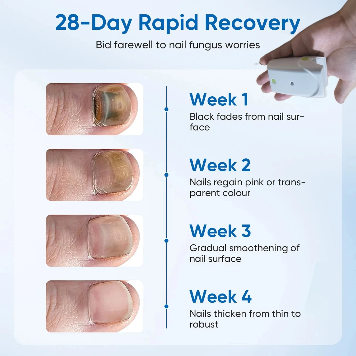 

Лазерное устройство и оборудование для ухода за ногтями 2 в 1, машина для лечения грибка ногтей на ногах для удаления грибка и здоровья ногтей