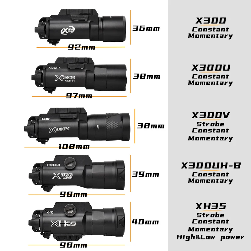 Surefir X300 X300U Ultra X300V XH35 금속 스트로브 LED 라이트 20mm 레일 장착 사냥 손전등 Airsoft 전술 권총 총에 적합 썸네일 5
