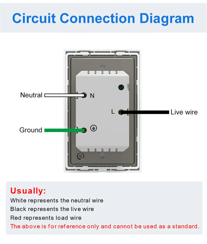 Brazil Standard USB Socket Wall Power Plug AC 110V-240V Power Socket Outlet Type C 120mm*72mm Timer Voice Control WiFi / Zigbee