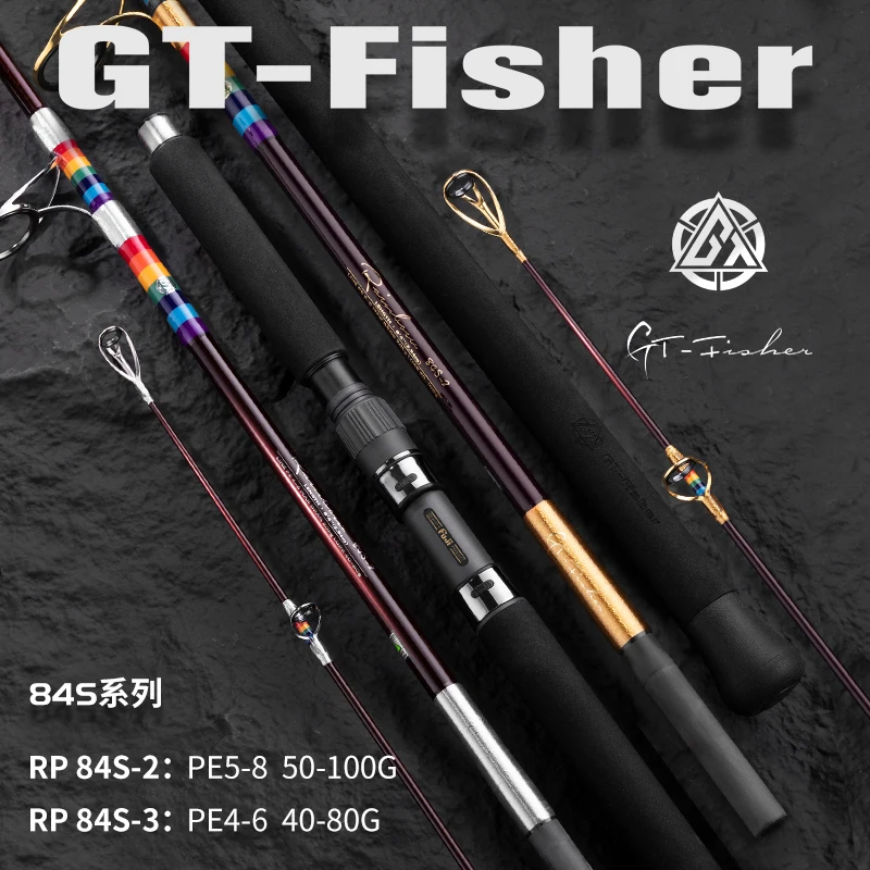 Рисунок 2 - ECOODA GT-FISHER Rainbow RP 8'4