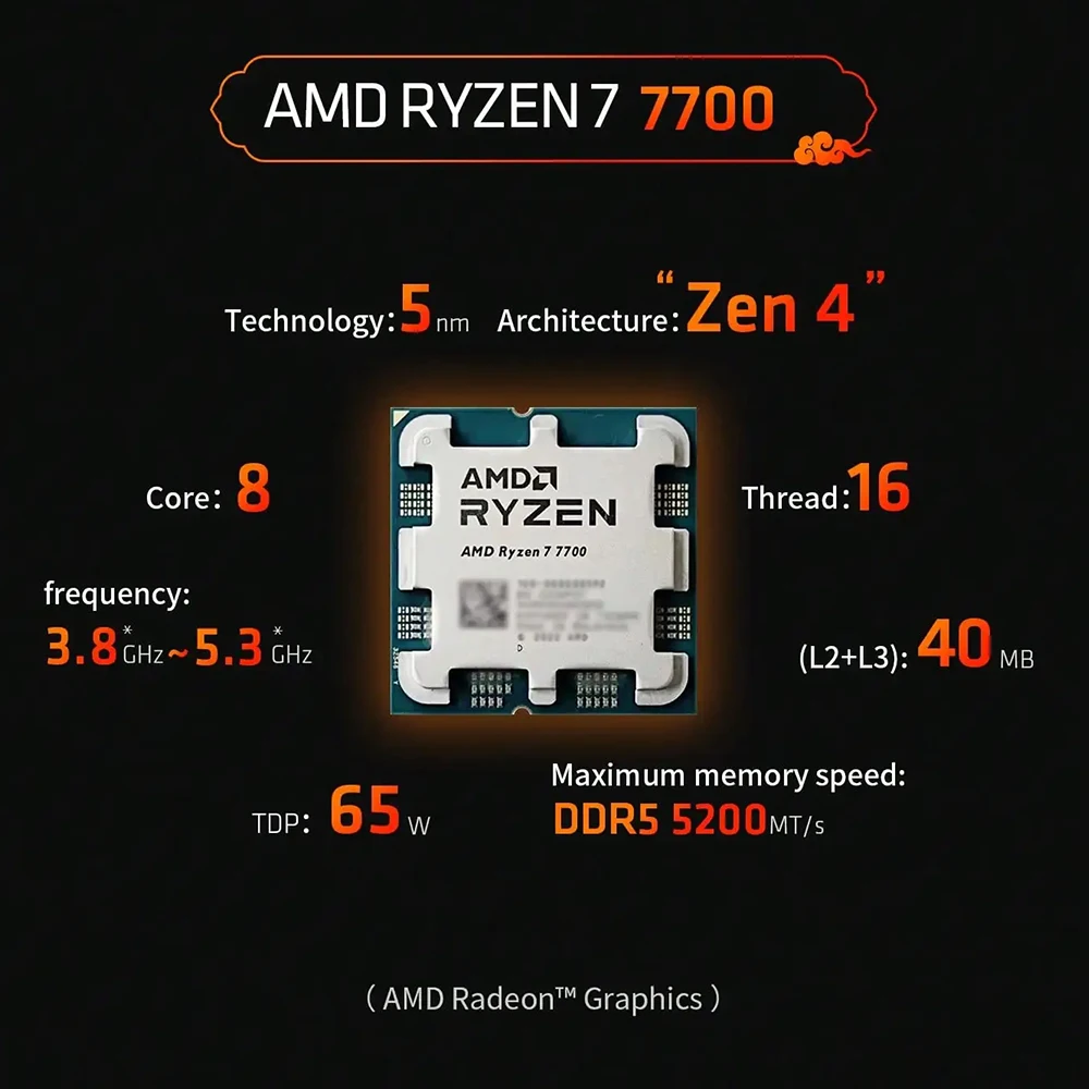 5 7500f 7 7700
