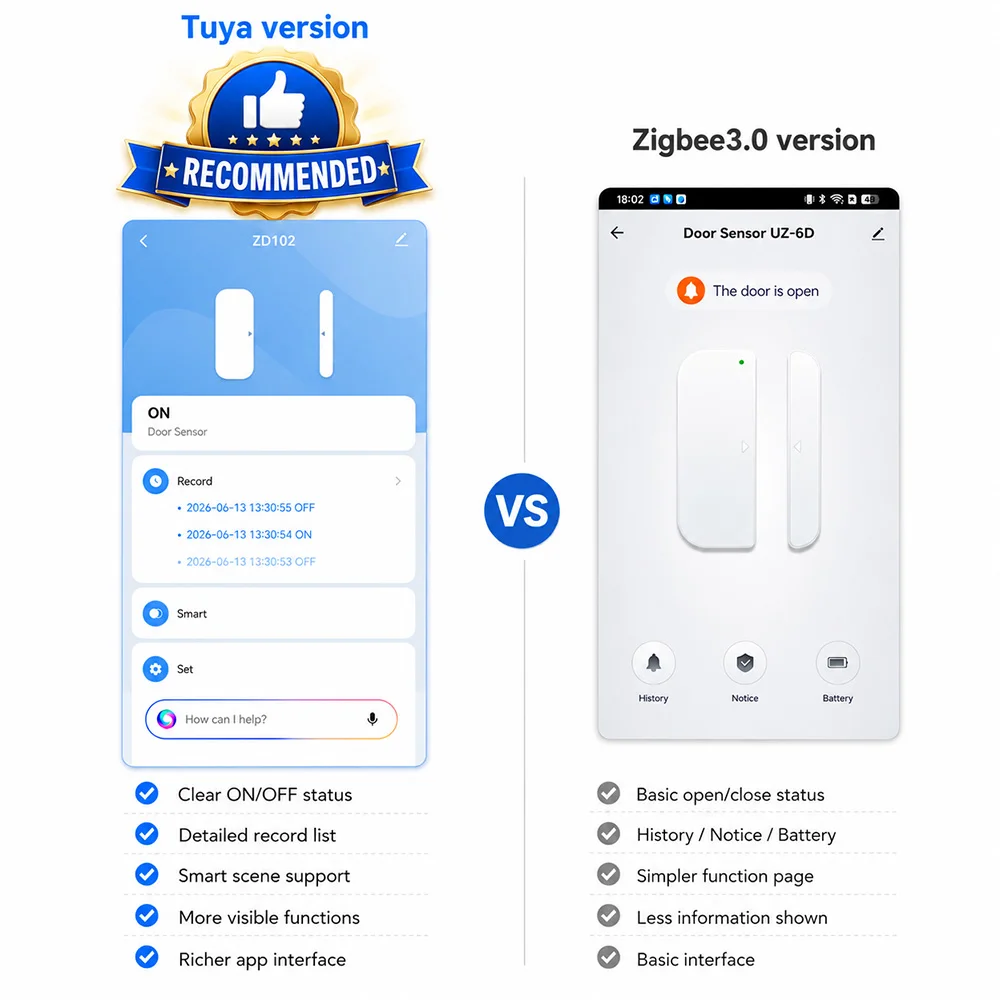 WiFi Zigbee3.0 2MQTT 스마트 도어 윈도우 센서, Tuya 보안 경보 감지기, 열림/닫힘 모니터는 Alexa Smart Life와 호환됩니다. 구성품