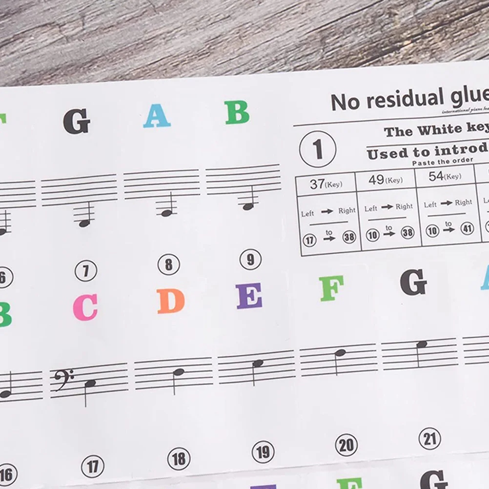 

3Pcs Piano Keyboard Stickers Colorful Note Labels Removable Protective Decals for Beginners Easy Apply Durable Learning
