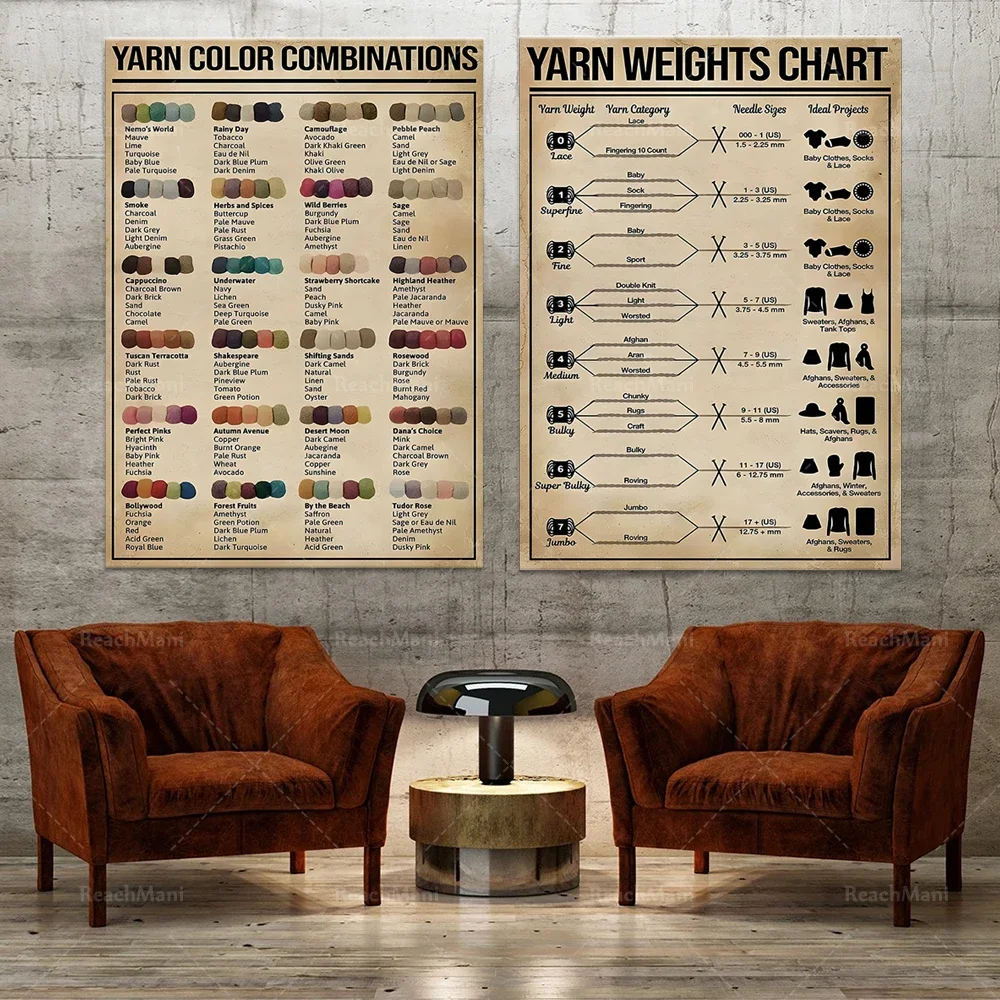 Yarn Color Combination Poster, Science of Cutting Chart Guide Signs, Yarn Weight Chart, Vintage Home Decor, Gift for Mom