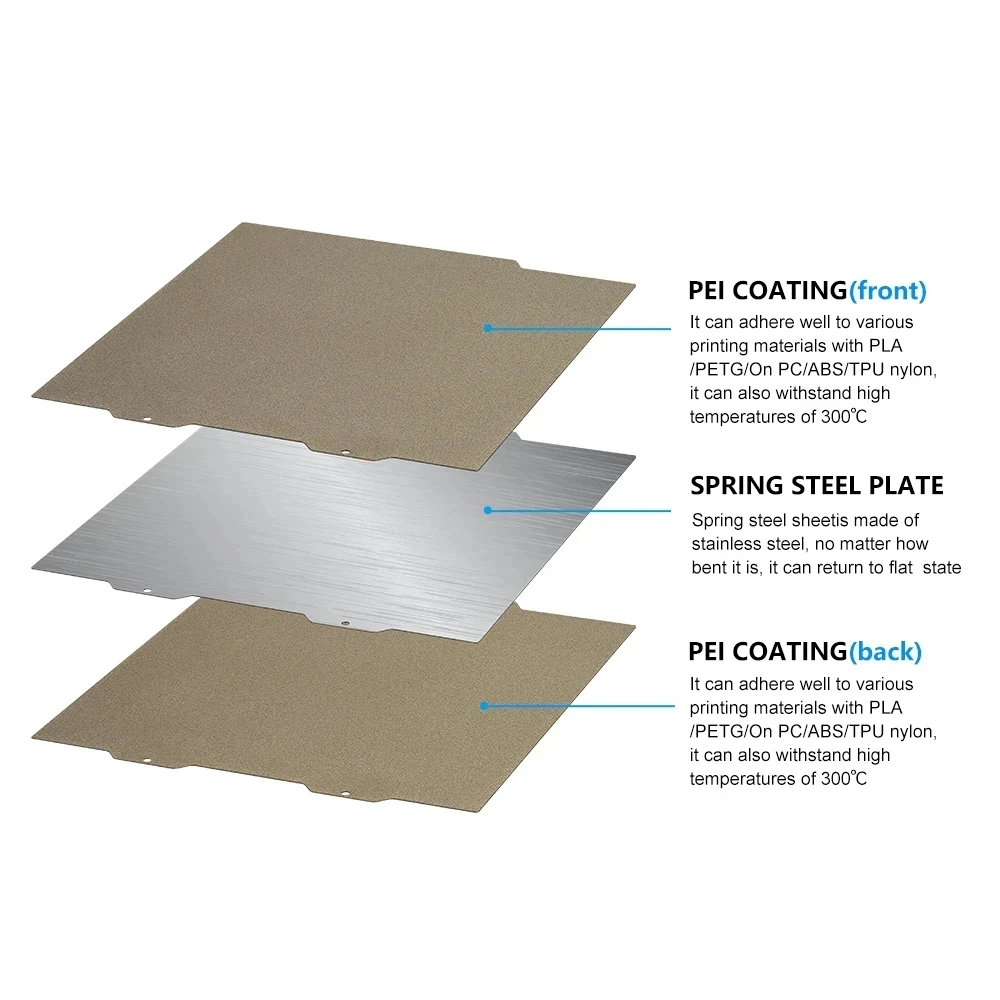 For Bambu Lab A1 Mini Build Plate Double Sided H1H PEY PEO PET PEI Bed Spring Steel Sheet Pei Sheet 184x184 for Bambulab A1 Mini