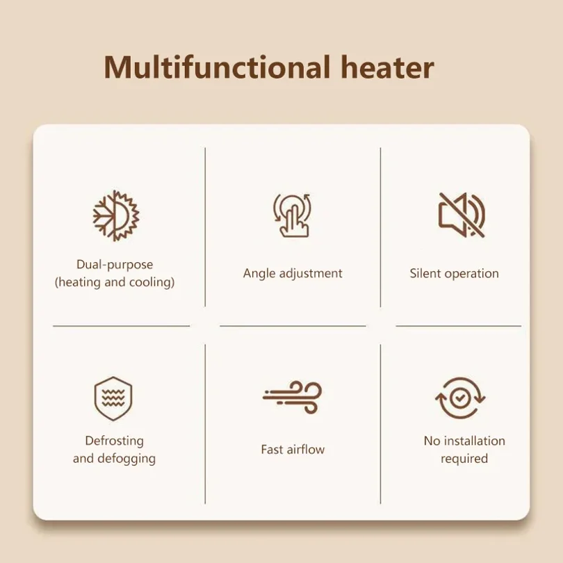 Fast Heating 12V/24V Car Heater & Defroster, Dual Speed Quick Warm Up, Front Demister for Winter Car Heating & Defogging