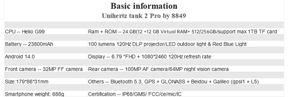 Unihertz Tank 2 PRO 8849 Rugged Smartphone with Projector 512GB 24GB 2.4K Mobile Phone Android 14 23800 mAh 100MP 64MP NFC Phone