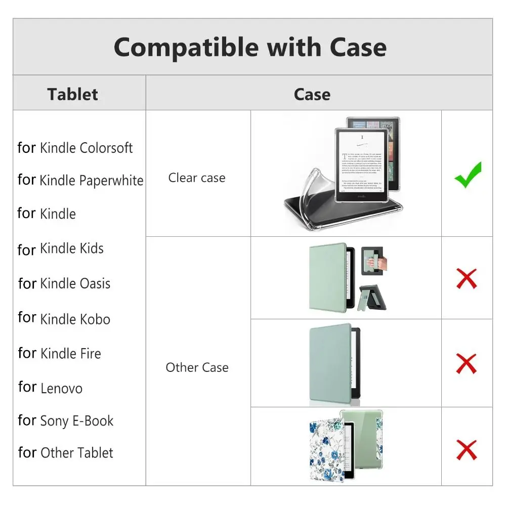 PU Leather Secure Hand Strap Versatile High Elastic Finger Grip Strap for Kindle/Kobo/Voyaga/Lenovo/Sony 6-8