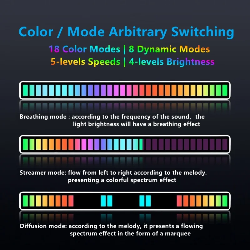 RGB التحكم الصوتي متزامن إيقاع ضوء الإنترنت شعبية الموسيقى الملونة المحيطة ضوء سيارة سطح المكتب التعريفي الإبداعية Led اختيار