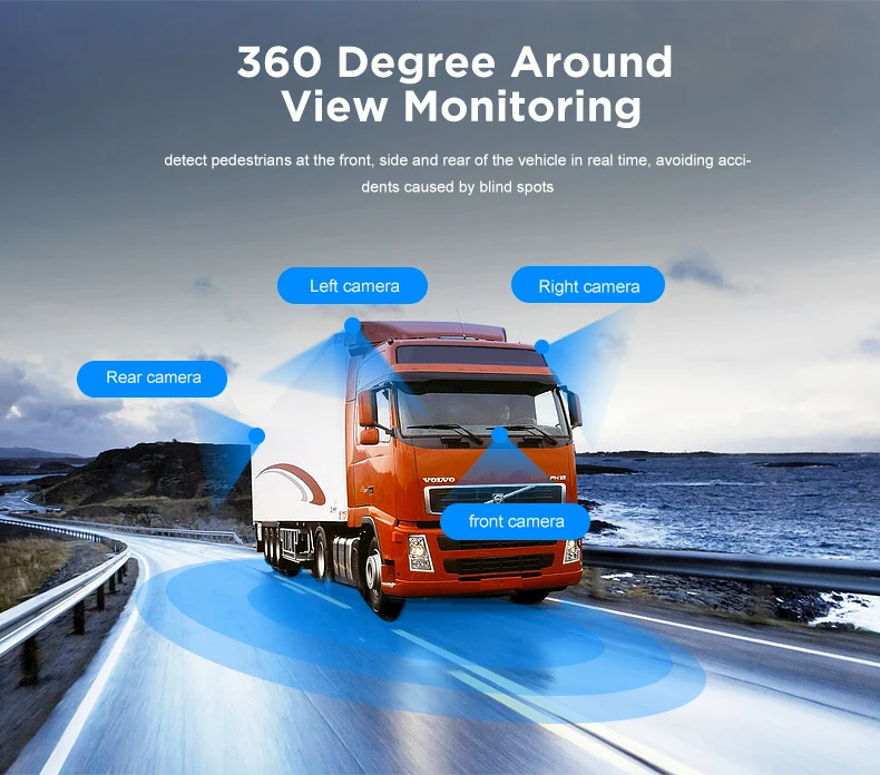 Citops 4ch Ahd720p Hdd Mobile Dvr Ahd 1080p Mdvr Cms Server Car Fleet Management Cctv Mobile Kit Dvr Wifi 4g Gps Mdvr 4 Channel